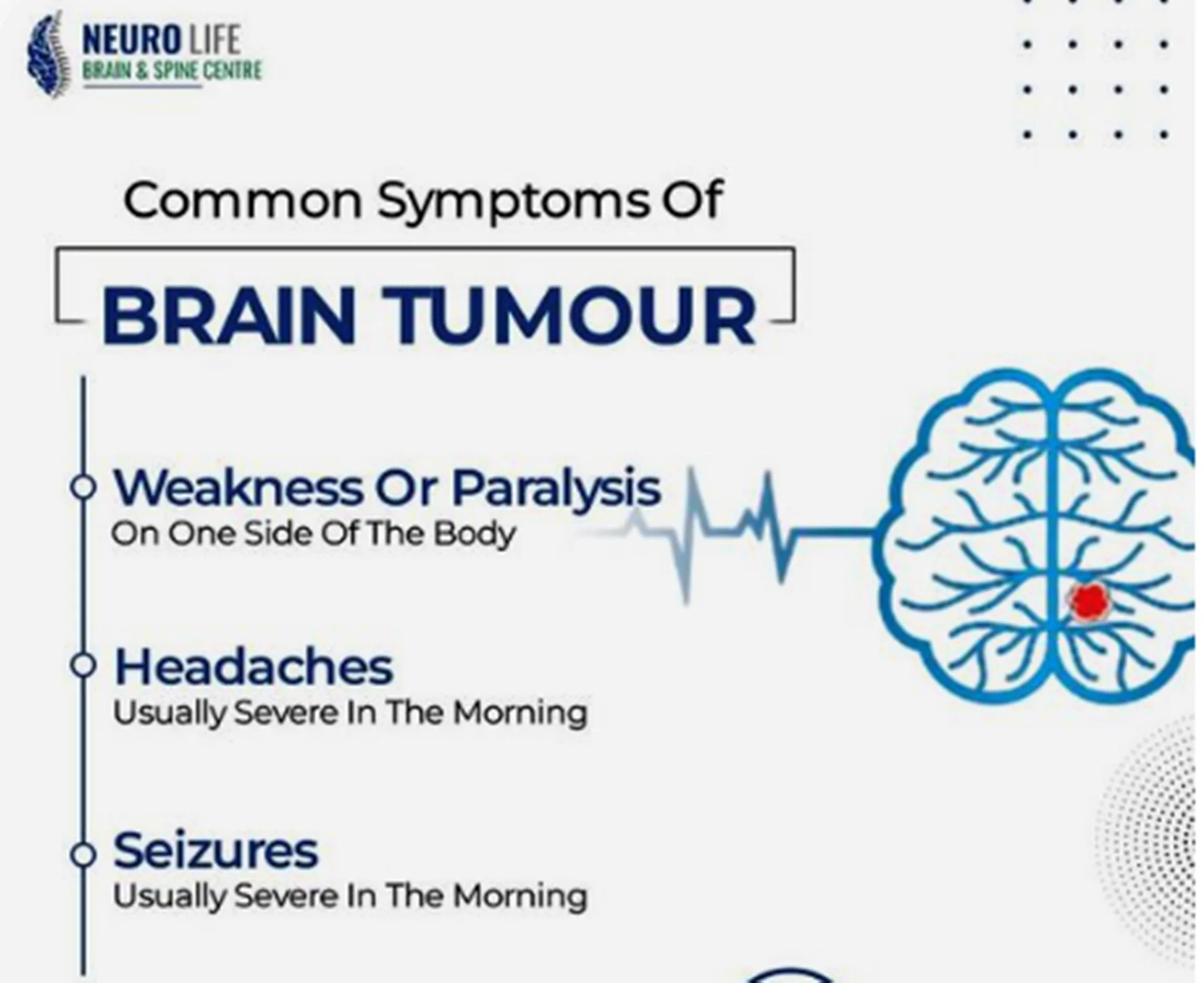  Brain Tumor Death Timeline